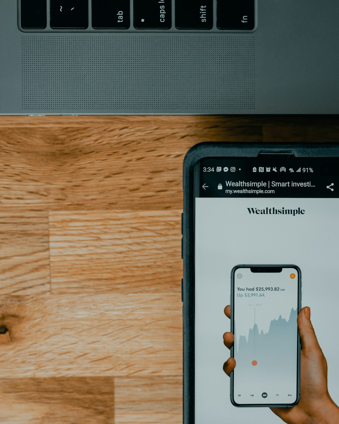 Wealthsimple Trade - Smart Investing ! | Via techdaily.ca | #stocks #finance #investing #wealthsimple #canada